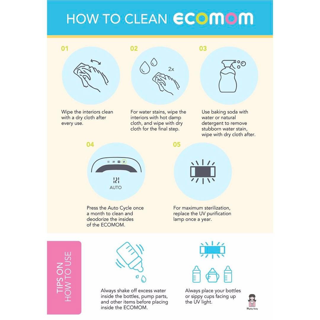 Đèn UV-C mạnh mẽ bên trong máy tiệt trùng Ecomom Eco 22