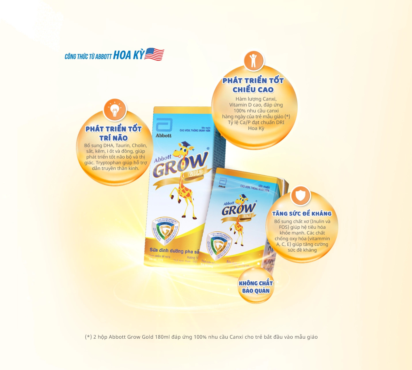 Hộp sữa hươu cao cổ Abbott Grow pha sẵn hỗ trợ sức khỏe bé