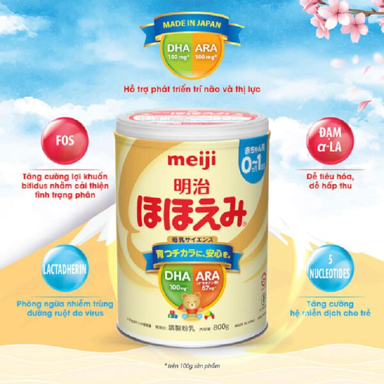 Sữa Meiji hỗ trợ hệ tiêu hóa cho bé