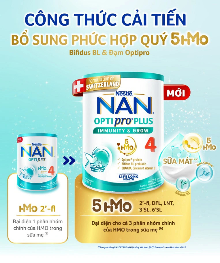 Sữa NAN Optipro hỗ trợ tăng cường miễn dịch bé