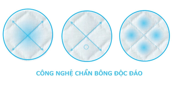 Thiết kế bề mặt bỉm tã tăng cường thấm hút