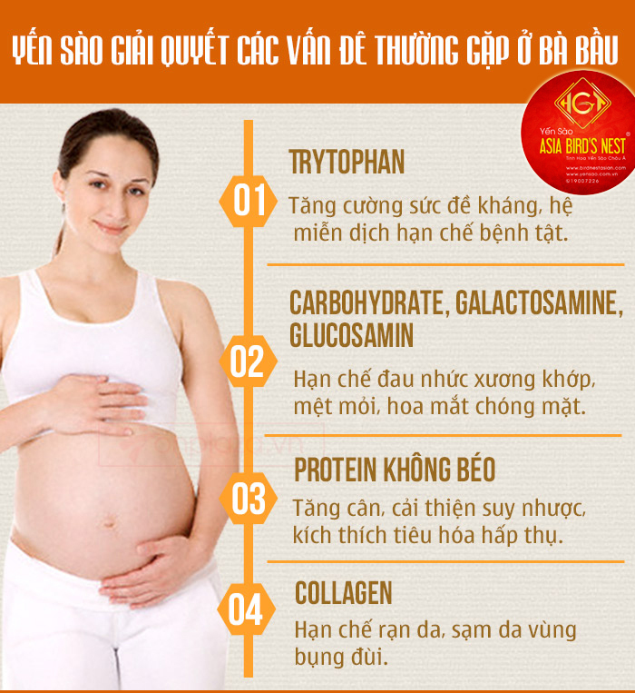 Cách Dùng Yến Sào Cho Bà Bầu Chuẩn Khoa Học Và An Toàn