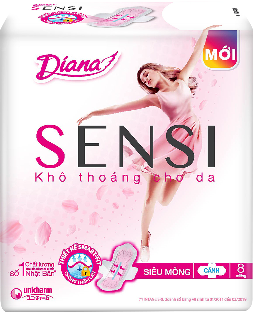Khám Phá Các Loại Băng Vệ Sinh Diana Đa Dạng và Phù Hợp Nhu Cầu