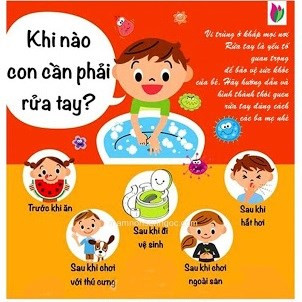 Hình ảnh minh họa các bước rửa tay mầm non cho trẻ nhỏ