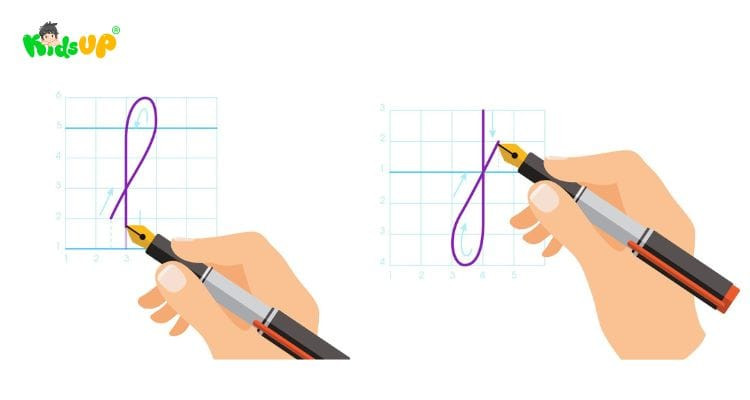 Hướng dẫn tập viết các nét cơ bản khuyết trên và khuyết dưới