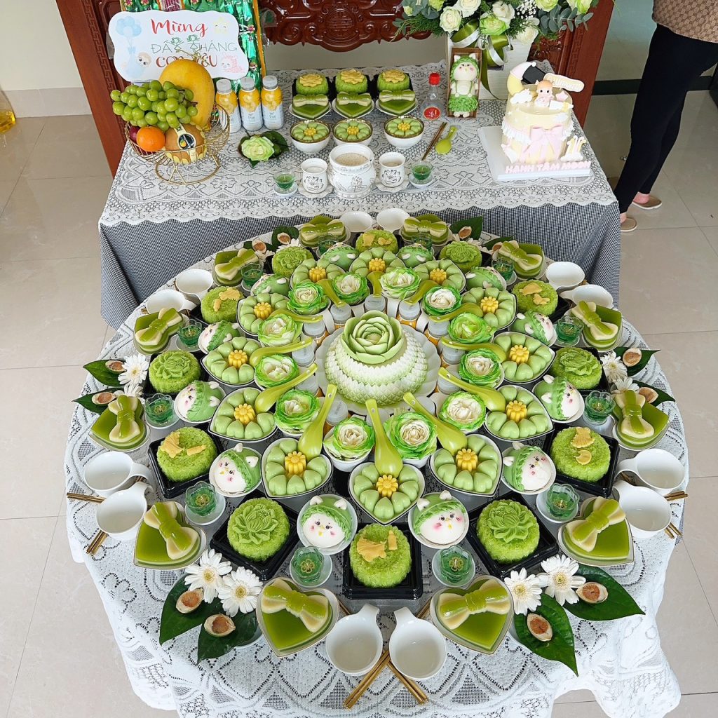 Lễ Cúng Đầy Tháng Cho Bé Trai: Hướng Dẫn Chi Tiết & Chuẩn Bị Hoàn Hảo