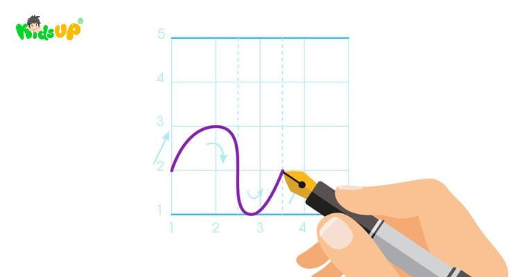 Minh họa cách tập viết nét móc hai đầu, một nét cơ bản phức tạp hơn