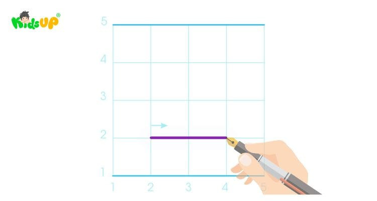 Minh họa cách tập viết nét ngang, một trong các nét tập viết cơ bản