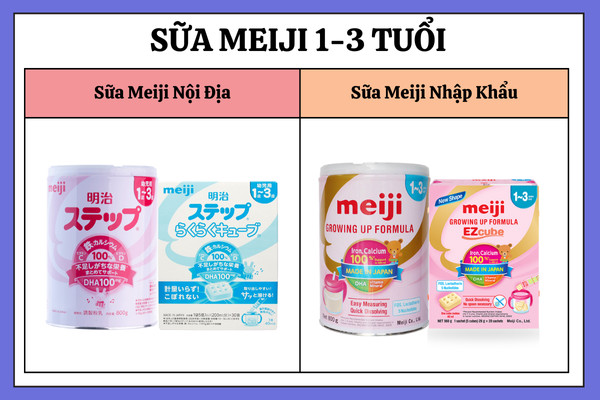 Sữa Meiji 1-3 có mấy loại - Dòng sữa bột Meiji cho bé từ 1-3 tuổi