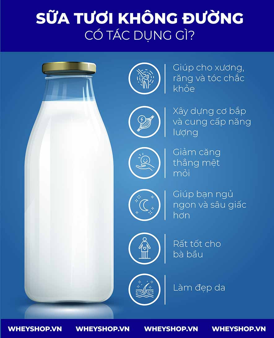Sữa tươi không đường Vinamilk bao nhiêu calo ảnh minh họa sản phẩm