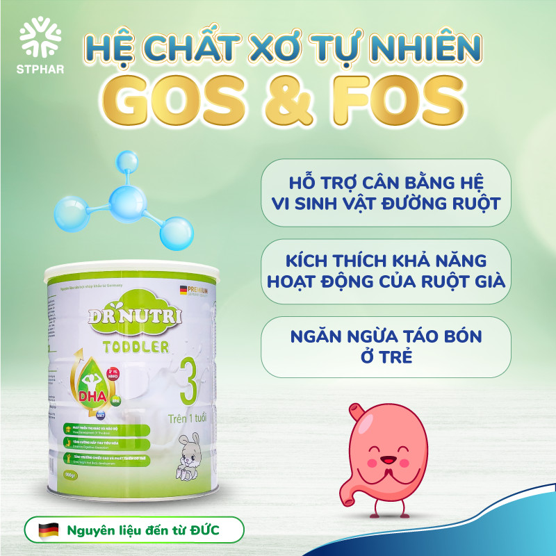 Thành phần dinh dưỡng sữa Dr Nutri Toddler hỗ trợ chiều cao và trí não