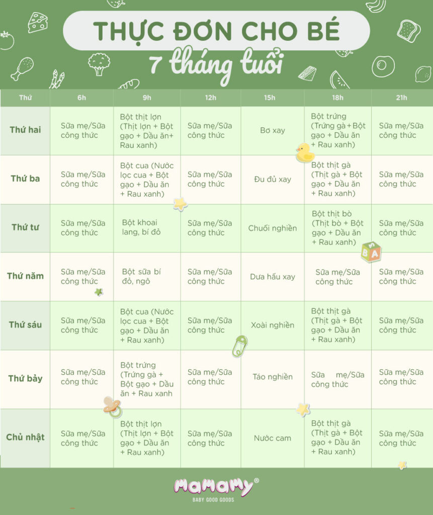 Thực Đơn Ăn Dặm Cho Bé 7 8 Tháng: Phát Triển Toàn Diện Và Tăng Cân