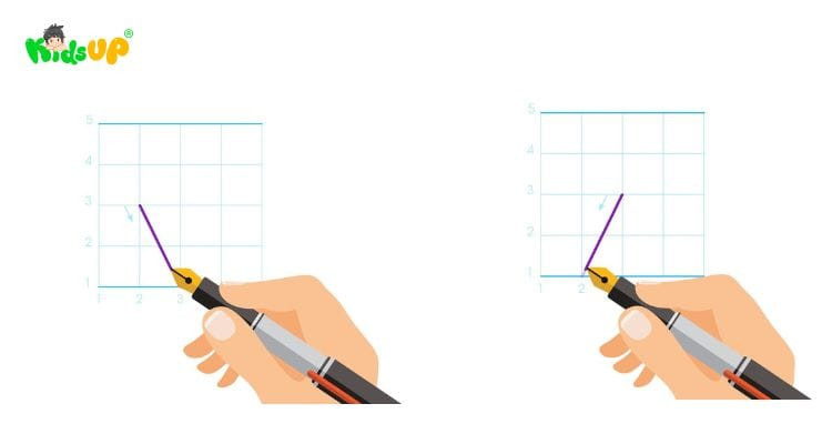 Ví dụ về các nét tập viết cơ bản xiên trái và xiên phải trong bảng chữ cái