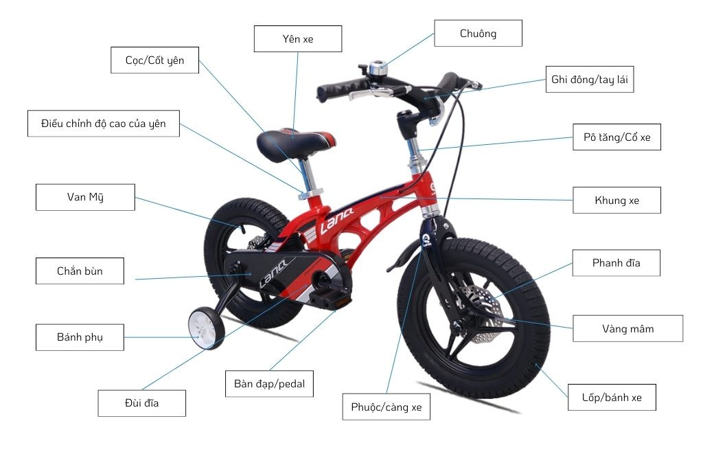 Xe đạp trẻ em 2 4 tuổi LanQ dành cho bé trai, thiết kế đơn giản, mạnh mẽ