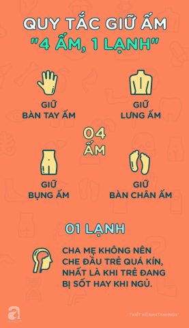 Cách giữ ấm cho bé vào mùa đông an toàn và hiệu quả