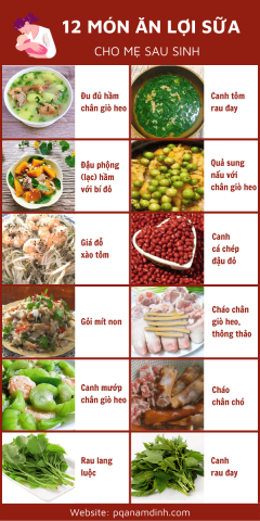 Những Món Ăn Cho Mẹ Sau Sinh Phục Hồi Sức Khỏe Toàn Diện