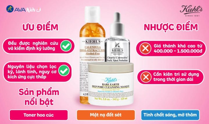 Mang Thai Có Nên Dùng Mỹ Phẩm? Hướng Dẫn An Toàn Toàn Diện