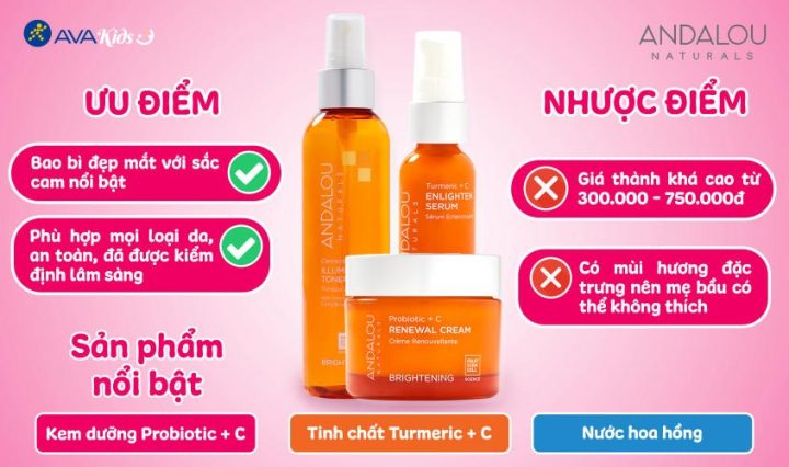 Mang Thai Có Nên Dùng Mỹ Phẩm? Hướng Dẫn An Toàn Toàn Diện
