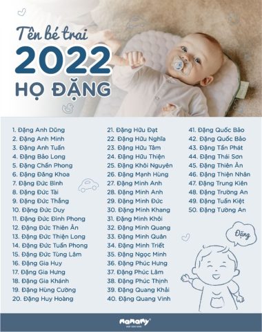 Đặt Tên Con Trai Năm 2022: Cẩm Nang Chi Tiết Từ A-Z Đặt Tên Con Trai Năm 2022: Cẩm Nang Chi Tiết Từ A-Z