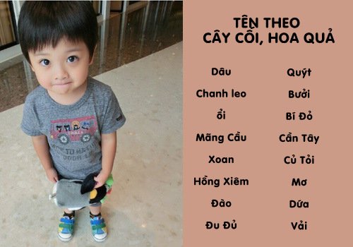 Đặt Tên Hay Cho Con Trai Họ Trần: Gợi Ý Chi Tiết Và Ý Nghĩa