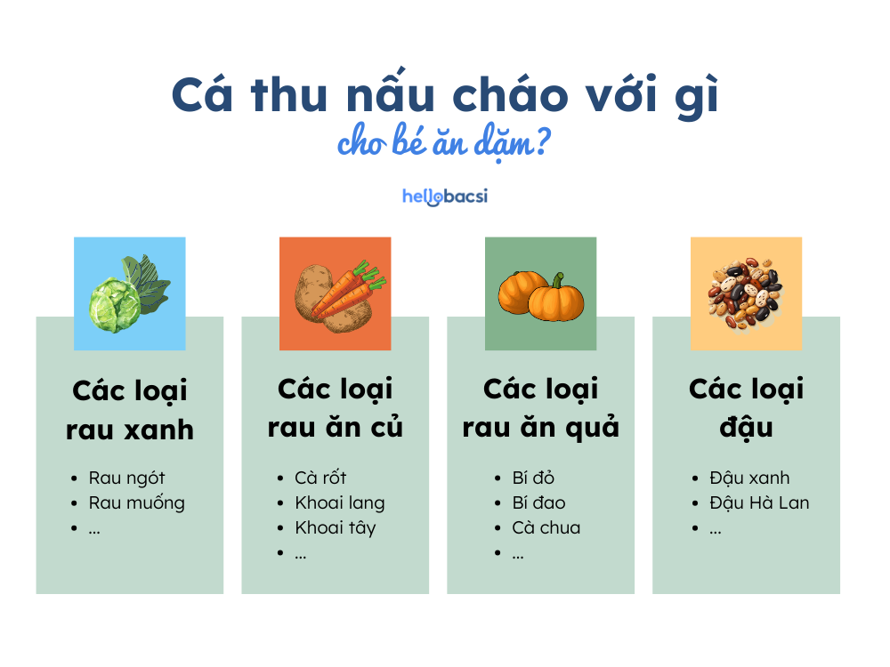 Cá Thu Nấu Cháo Gì Cho Bé Ăn Dặm: Công Thức Bổ Dưỡng