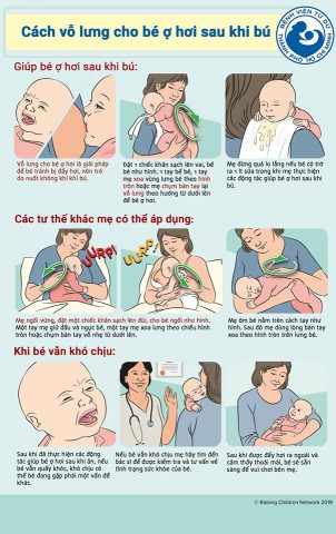 Vỗ Ợ Hơi Khi Bé Ngủ: Hướng Dẫn Chi Tiết Không Đánh Thức Bé
