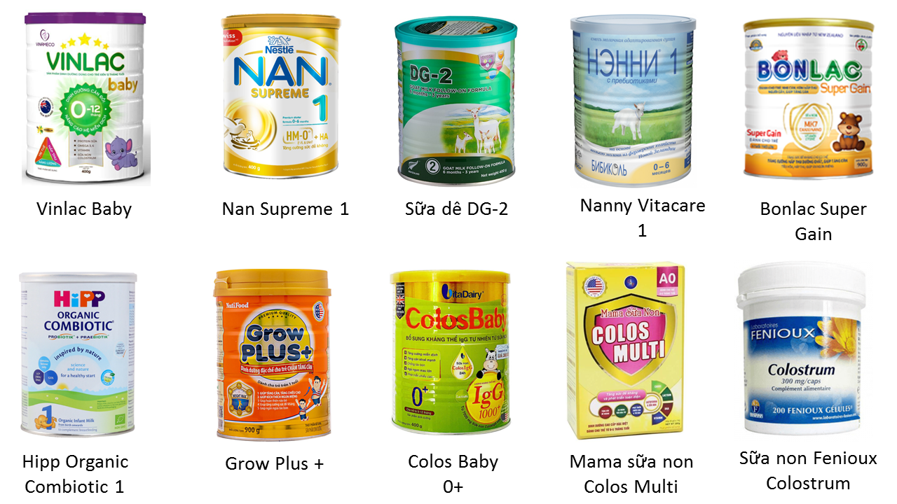 Sữa Dành Cho Trẻ Thiếu G6PD: Lựa Chọn An Toàn & Dinh Dưỡng
