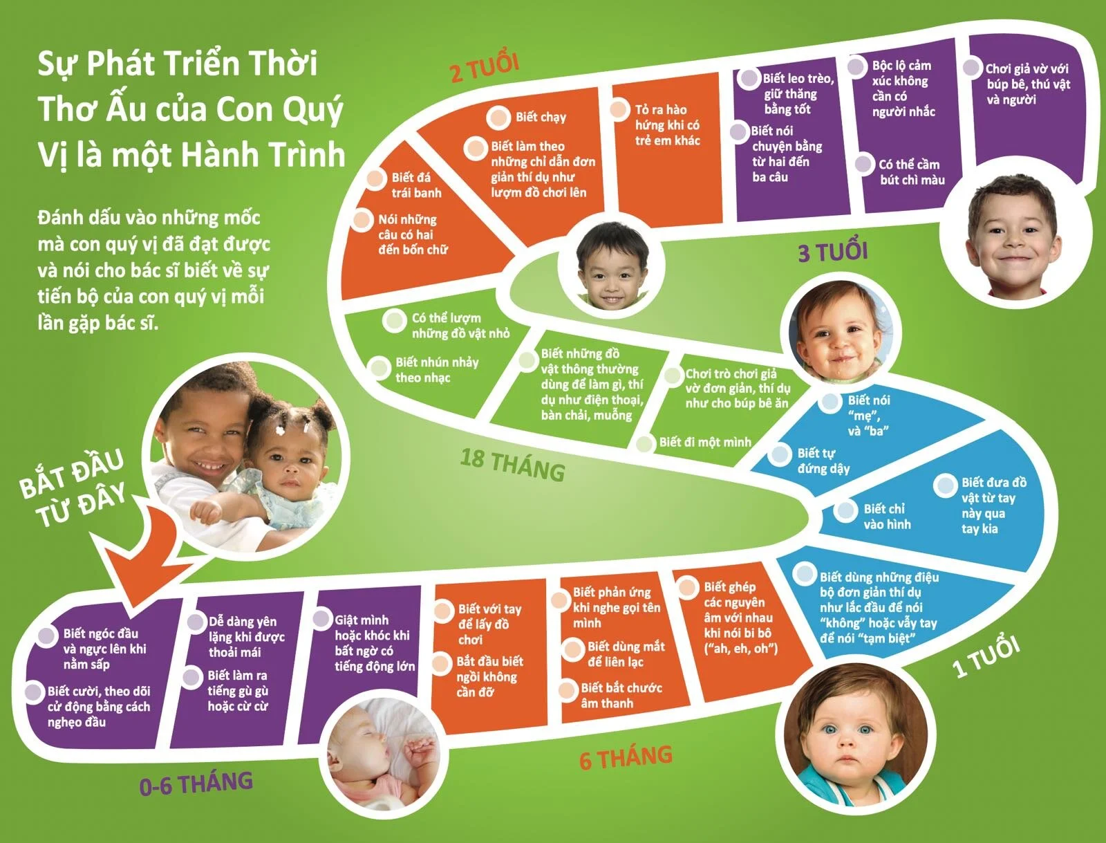 Trẻ 2 Tuổi Biết Làm Gì? Khám Phá Toàn Diện Giai Đoạn Vàng Phát Triển