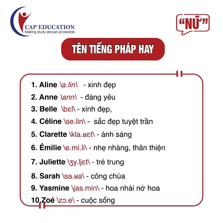 Khám Phá Tên Tiếng Pháp Của Bạn Là Gì Qua Ngày Sinh