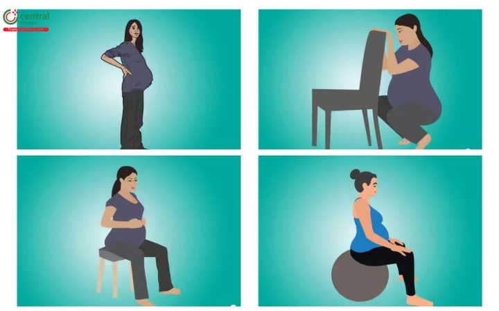 Bài tập và mẹo dân gian giúp chuyển dạ nhanh