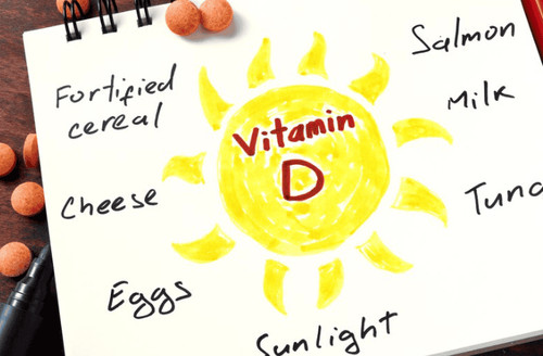 Bổ sung vitamin D cho trẻ sơ sinh với liều lượng 400 IU hàng ngày theo khuyến nghị
