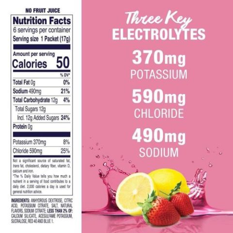 Bột điện giải bù nước cho bé Pedialyte Electrolyte Powder vị dâu chanh
