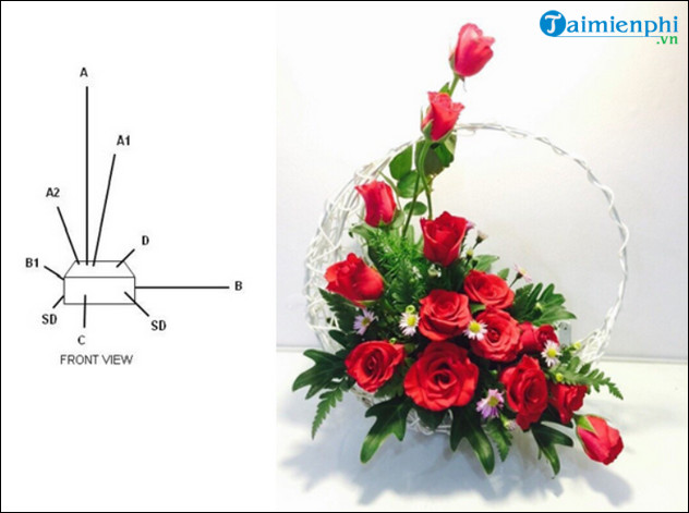 Cắm hoa hình chữ L: Hiện đại và ấn tượng