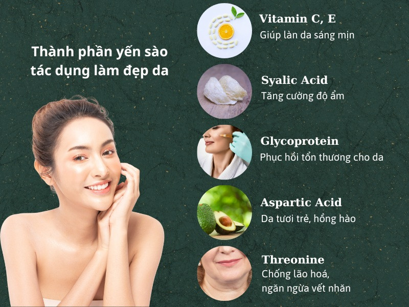 Công Dụng Của Yến Sào Với Làn Da: Khám Phá Bí Quyết Trẻ Hóa
