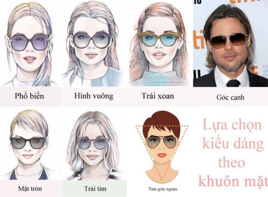 Cách Chọn Gọng Kính Phù Hợp Với Khuôn Mặt Chuẩn Xác Nhất