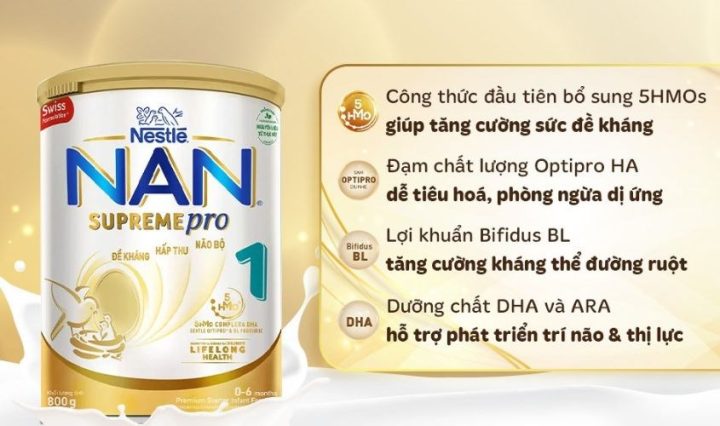 Pha Sữa Nan Bao Nhiêu Độ: Hướng Dẫn Chuẩn Chuyên Gia cho Bé