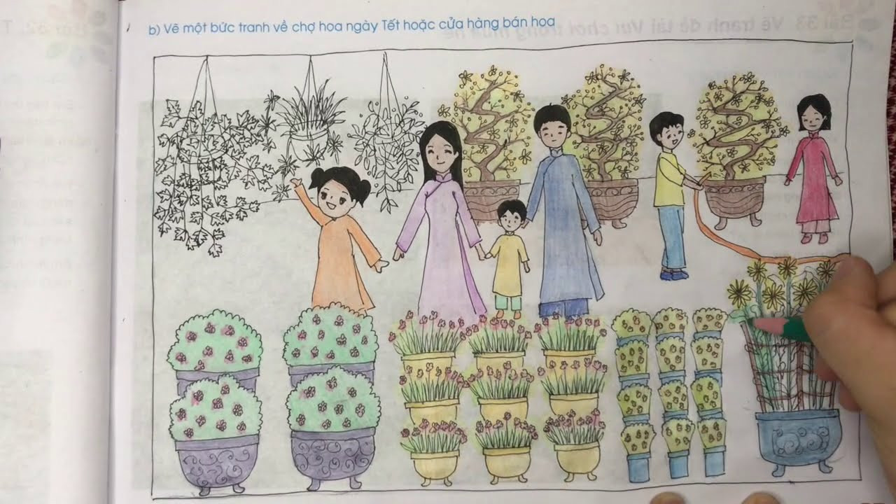 Khám phá các bức tranh vẽ về ngày Tết ý nghĩa và độc đáo