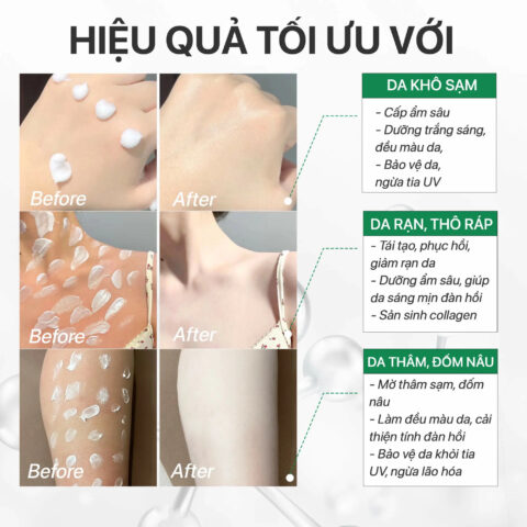 Công dụng dưỡng ẩm, làm sáng da của kem dưỡng thể cho bà bầu chiết xuất rau má