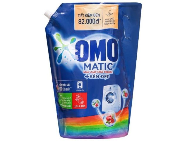Cách Sử Dụng Nước Giặt Cho Máy Giặt Cửa Ngang Hiệu Quả - image 1