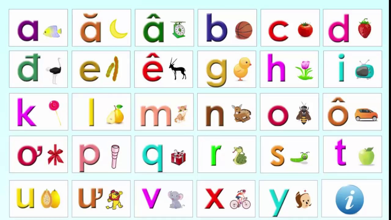 Dạy Trẻ Học Chữ Cái Tiếng Việt: Cẩm Nang Toàn Diện Cho Cha Mẹ