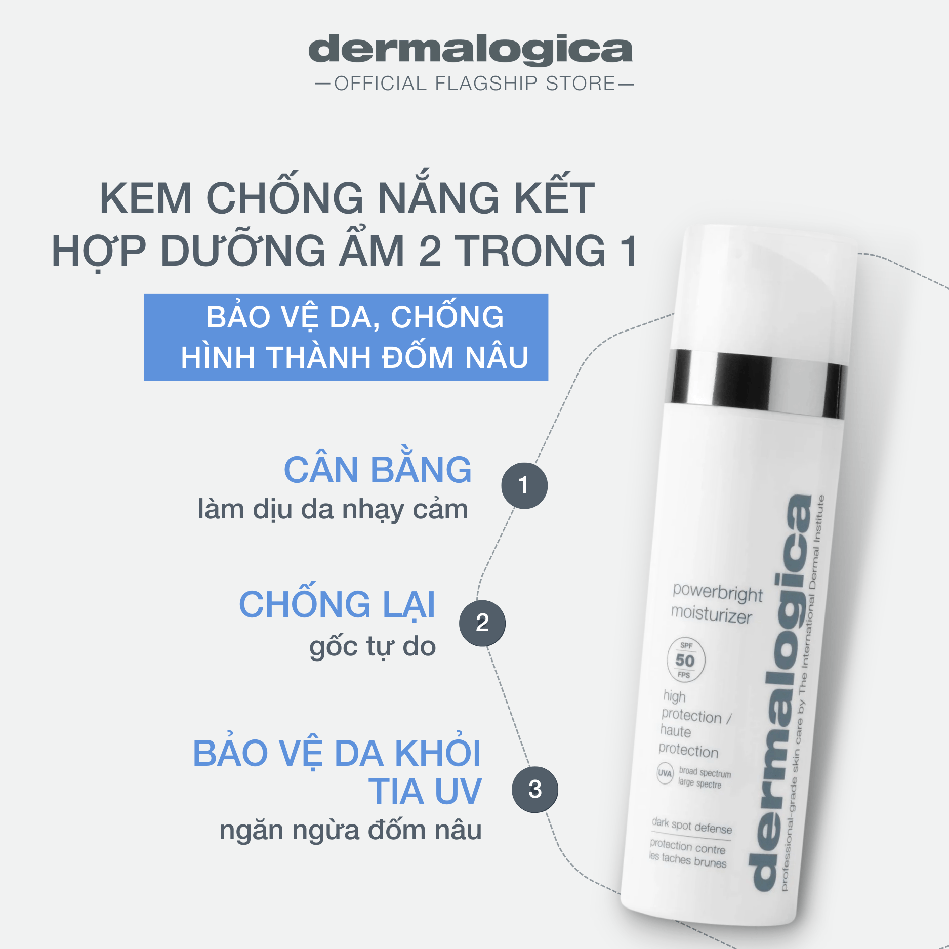 Kem Chống Nắng Sun Screen SPF 50 PA+++: Hướng Dẫn Toàn Diện Bảo Vệ Da