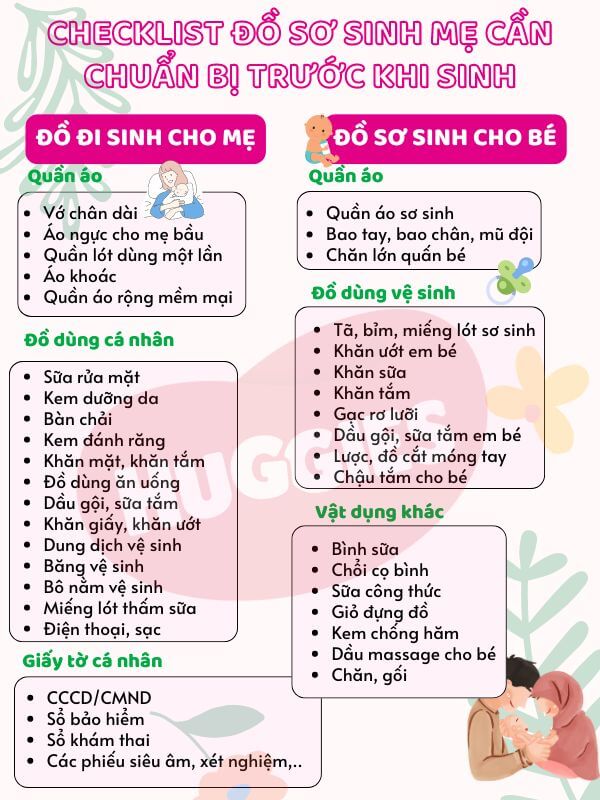 Những Đồ Cần Thiết Cho Trẻ Sơ Sinh Và Mẹ: Cẩm Nang Chuẩn Bị Toàn Diện