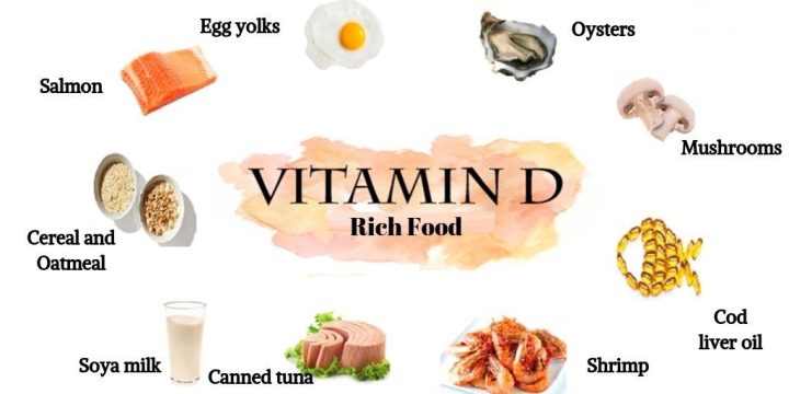vitamin b8 có trong thực phẩm nào: Nguồn bổ sung và lợi ích toàn diện