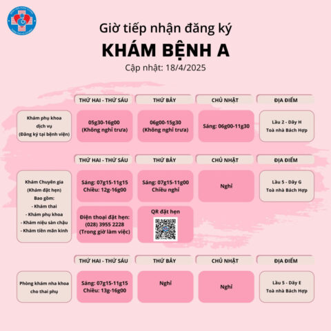 Giờ Khám Bệnh Viện Hùng Vương: Lịch Mới Nhất & Thông Tin Cần Biết
