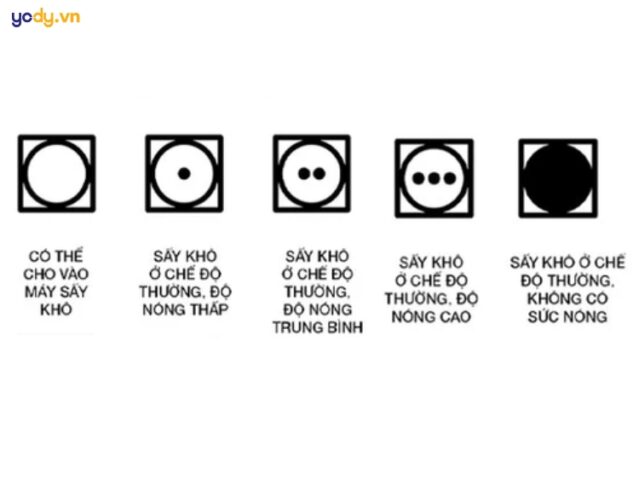 Kí hiệu hướng dẫn giặt sấy