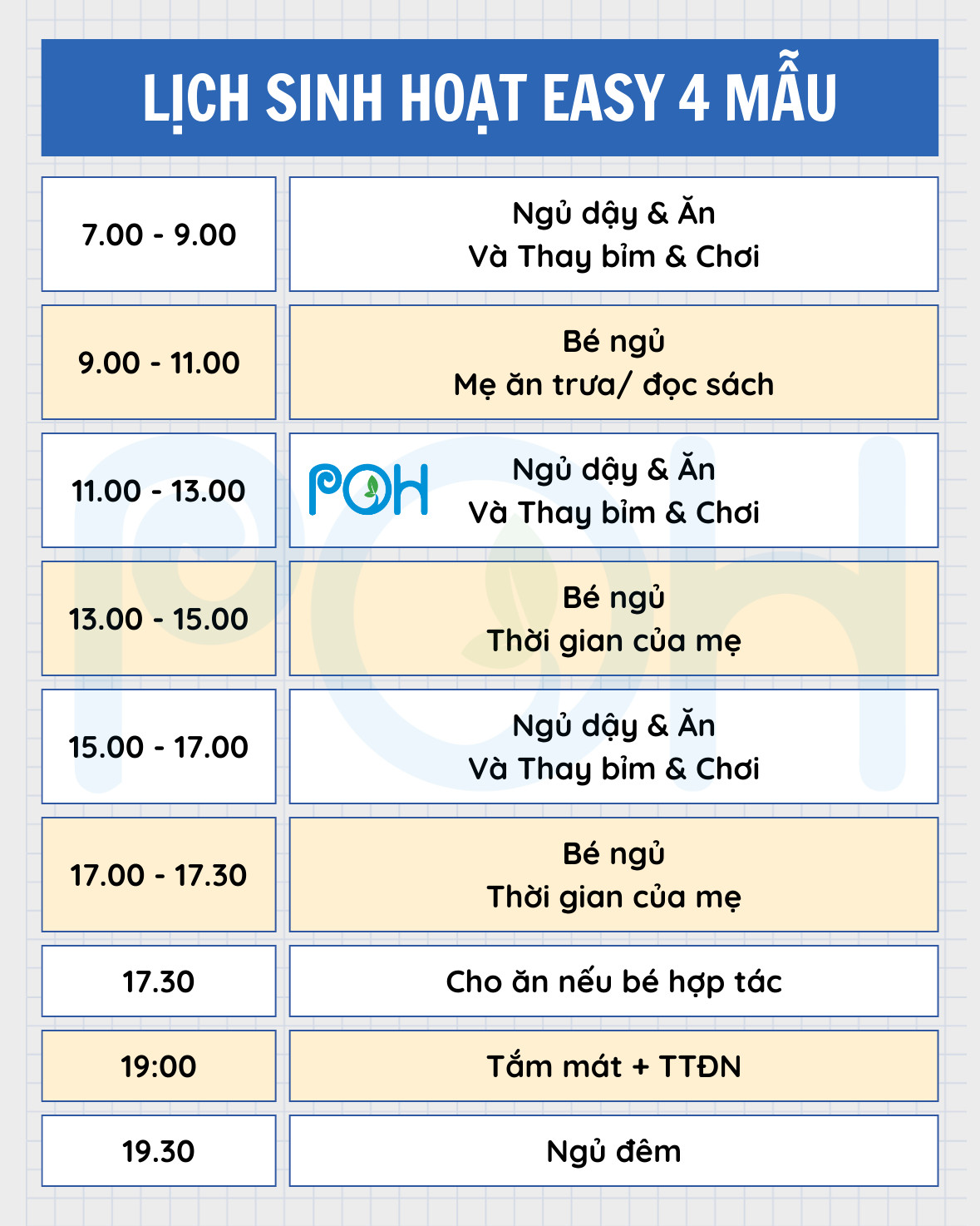 Lịch sinh hoạt EASY 4 cho bé 4 tháng tuổi