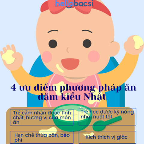 Thực Đơn Ăn Dặm Kiểu Nhật Toàn Diện Cho Bé Tăng Cân Khỏe Mạnh