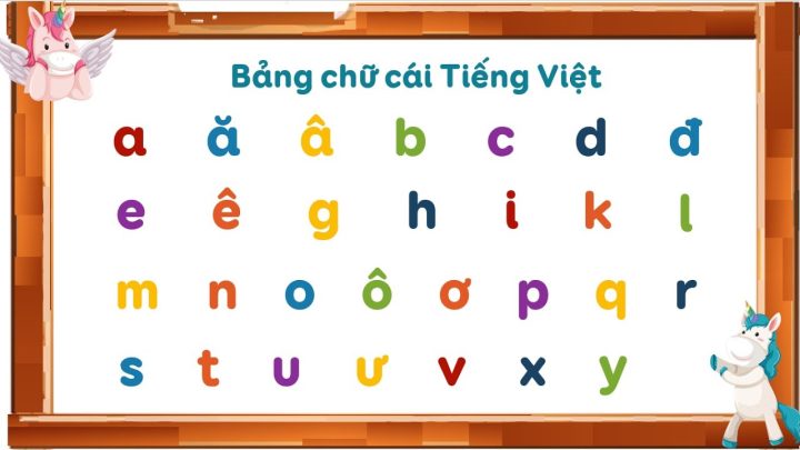 Học Bảng Chữ Cái Tiếng Việt Hiệu Quả Cho Bé Mầm Non