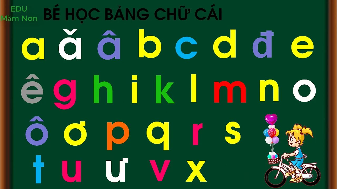 Bảng chữ cái cho bé mầm non: Hướng dẫn toàn diện từ A-Z