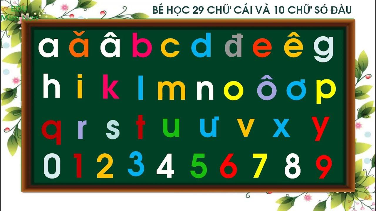 Bé Học Chữ Cái Và Số: Hướng Dẫn Toàn Diện Cho Cha Mẹ